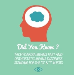 PoTS: The Most Common Medical Condition You've Never Heard Of